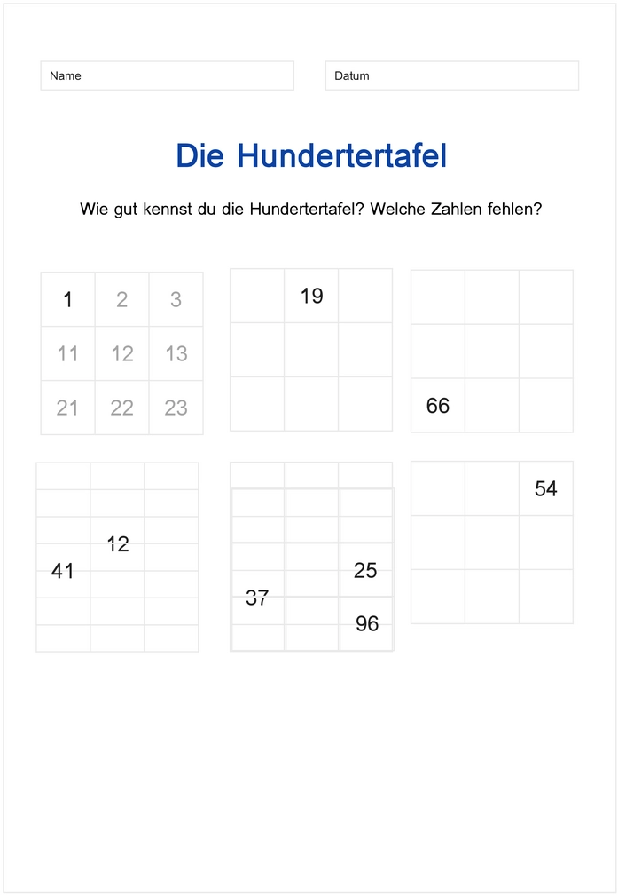 hundertertafel-lernen-zahlen-verstaendnis-foerdern