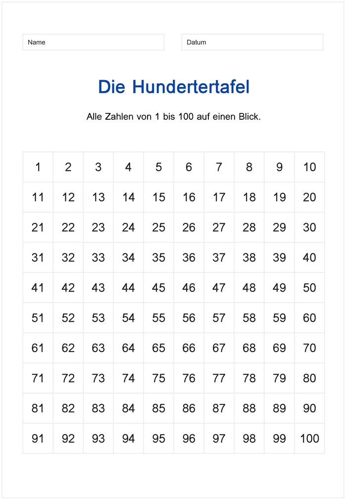 hundertertafel-visualisierung-von-zahlen-lernen