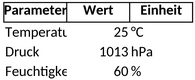 hx-diagramm.png
