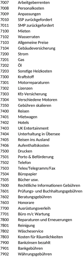 ic-accounting-journal-buchhaltung.png