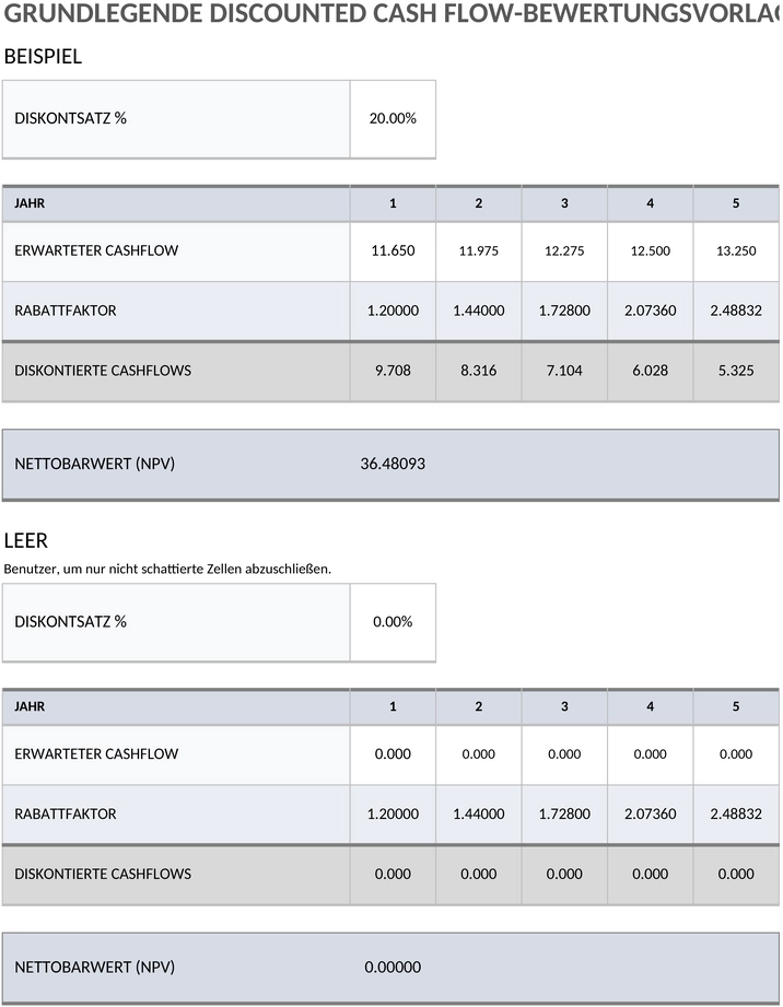 ic-basis-abgezinster-cashflow-bewertung-49232.png