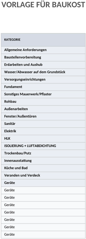 ic-baukostenrechner-10885.png