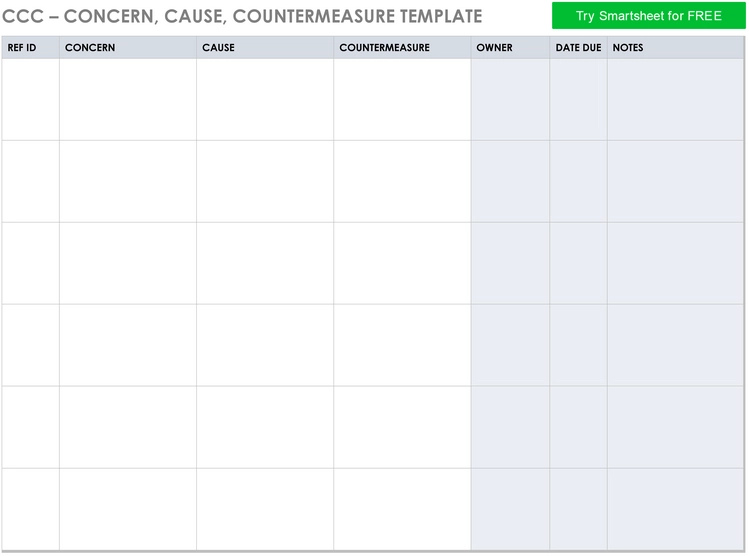 ic-ccc-bedenken-ursache-gegenmassnahme-vorlage-10723_pdf.png