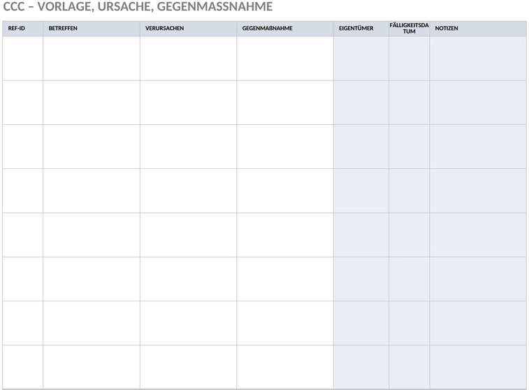 ic-ccc-ursache-wirkung-gegenmassnahmen-vorlage-49463_de.png
