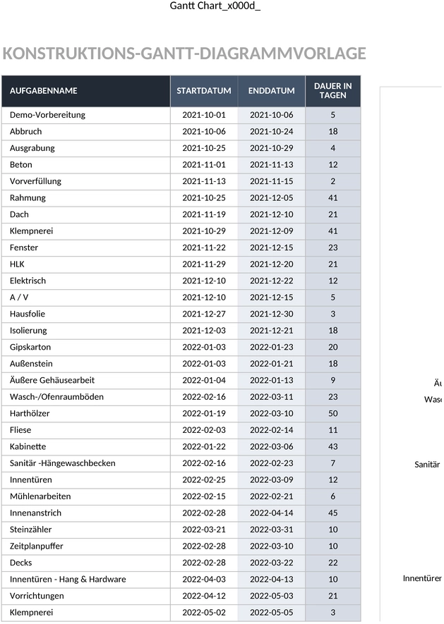 ic-construction-gantt-diagramm.png