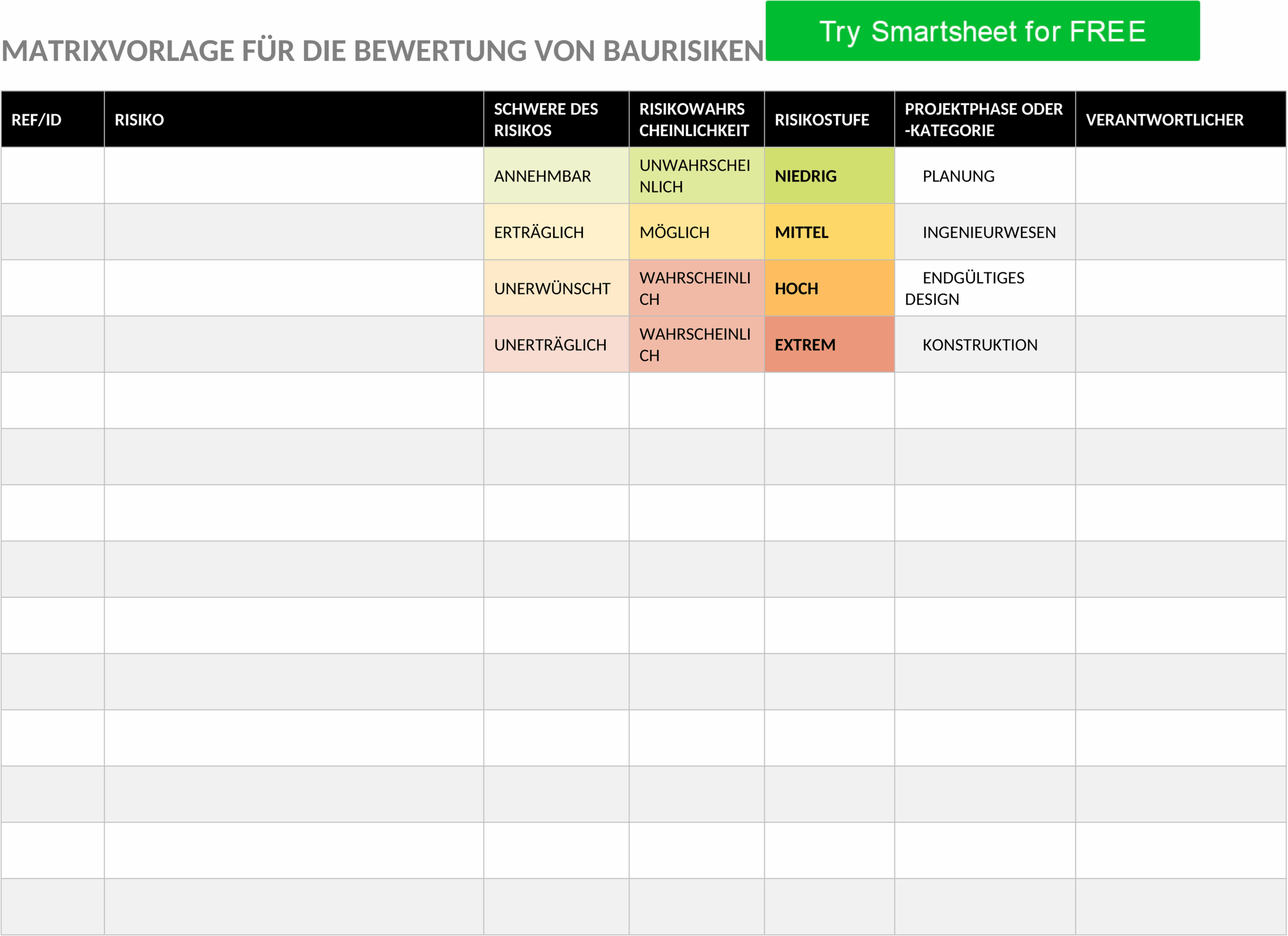 IC Construction Risk Assessment Matrix WORD