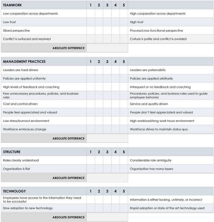 ic-culture-mapping-uebung.png