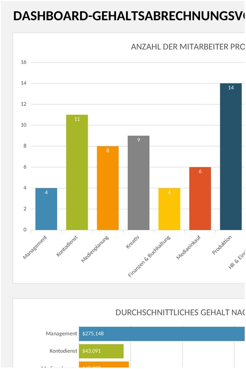 ic-dashboard-gehaltsabrechnung-49066_de.png