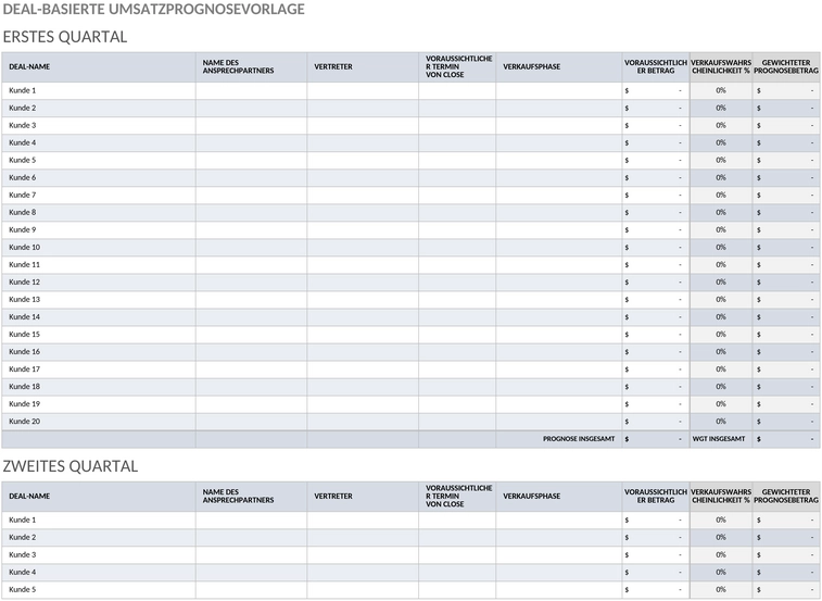 ic-deal-basiertes-verkaufsprognose-template-49060.png