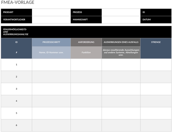 ic-fmea-vorlage-de.png