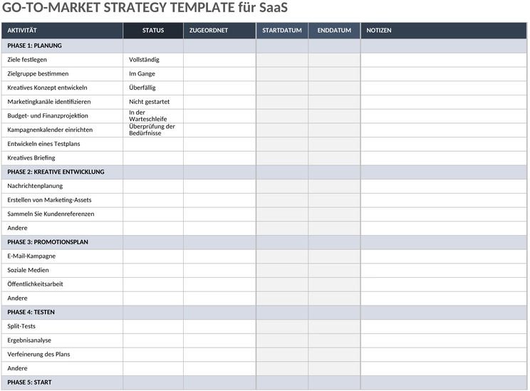 ic-go-to-market-strategie-vorlage-saas.png