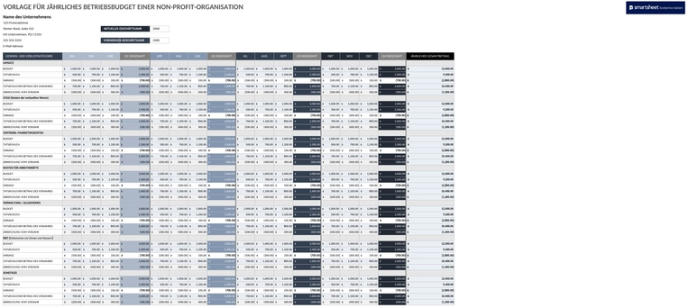 ic-jahresbudget-gemeinnuetzig-betriebsausgaben-11136_de.png