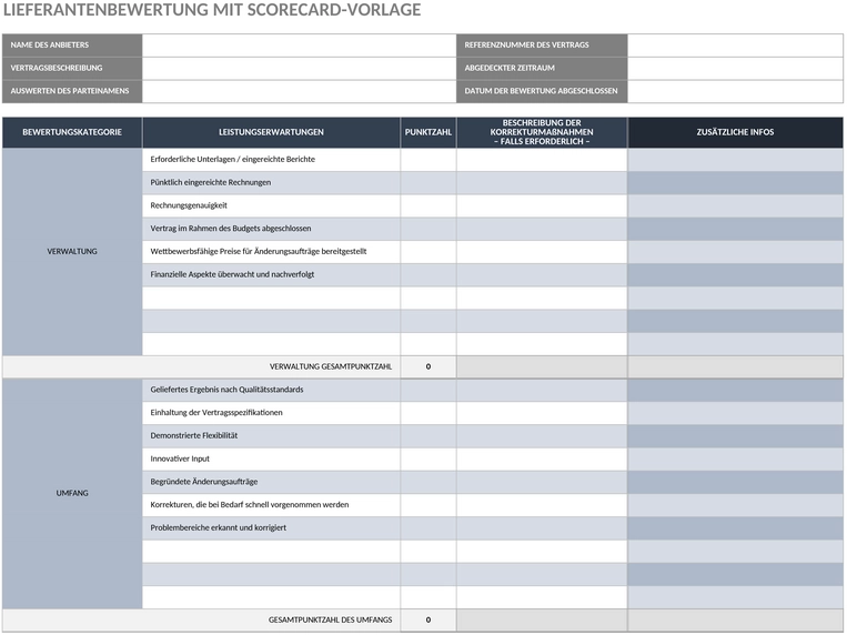 ic-lieferantenbewertung-mit-scorecard-49190_de.png