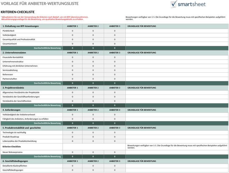 ic-lieferantenbewertung-scorecard-10782.png