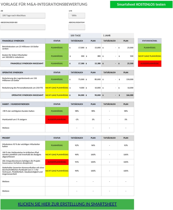 ic-ma-integration-balanced-scorecard.png