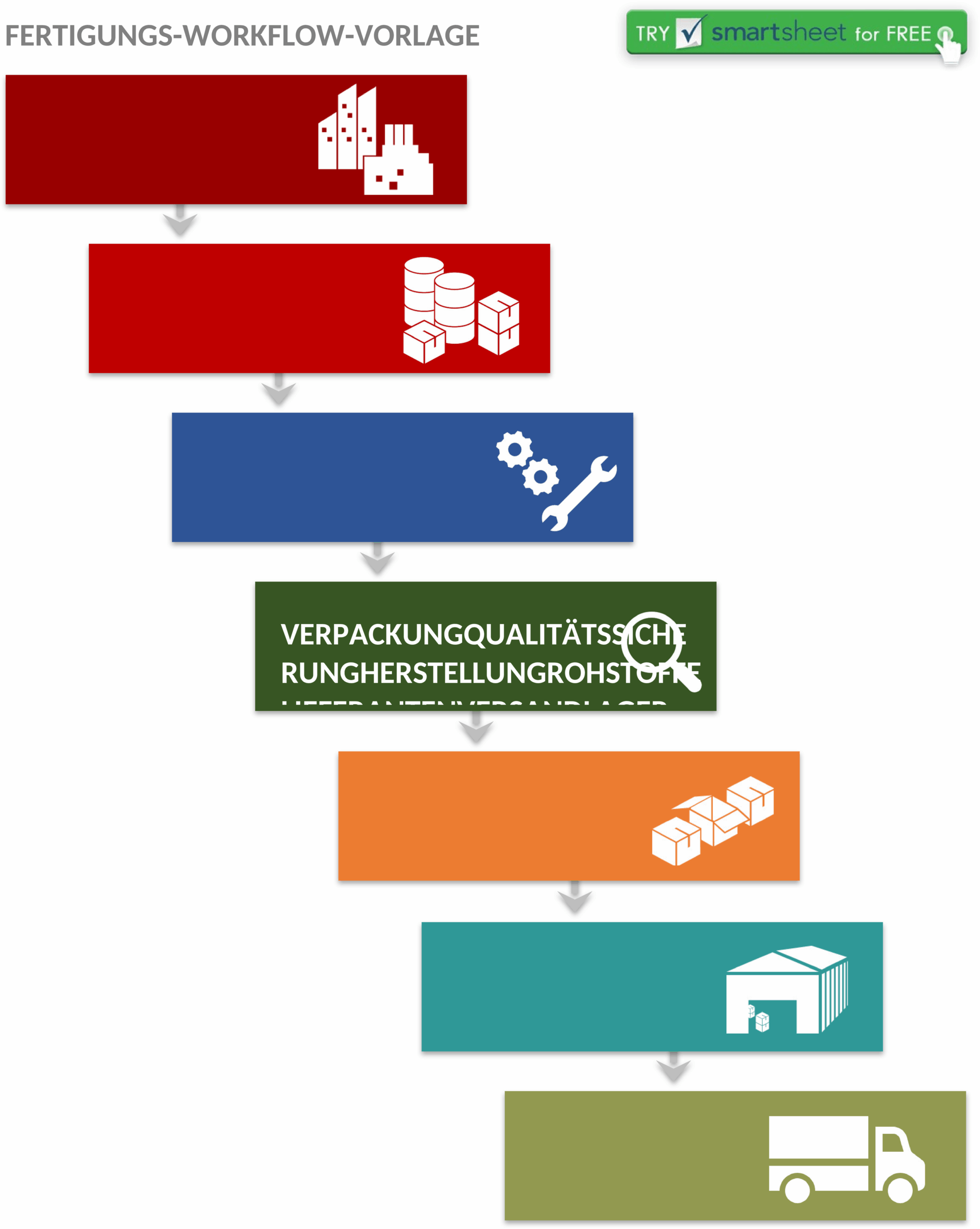 IC Manufacturing Workflow Template WORD