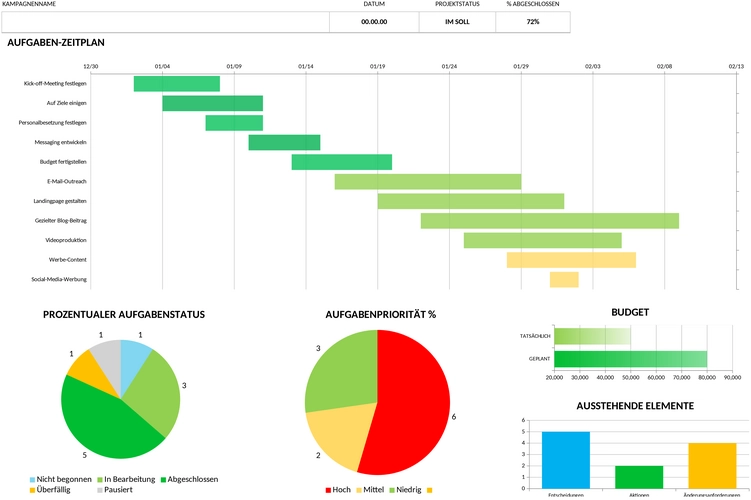 ic-marketing-projektmanagement-dashboard-50195_de.png