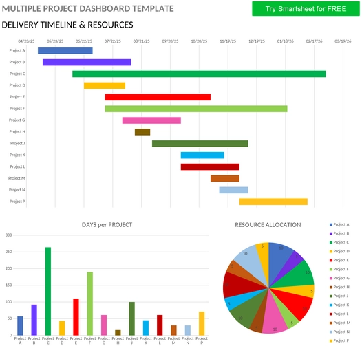 ic-multiple-projekt-dashboard-template-10689.png