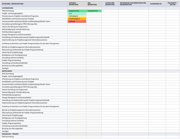 ic-pmo-reifegradbewertung-und-aktionsplan-49739_de.png