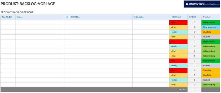 ic-produkt-backlog.png