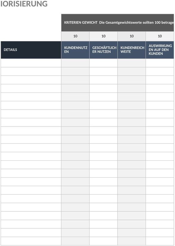 ic-produkt-priorisierungsmatrix-49218_de.png