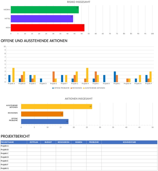 ic-project-portfolio-dashboard-de.png