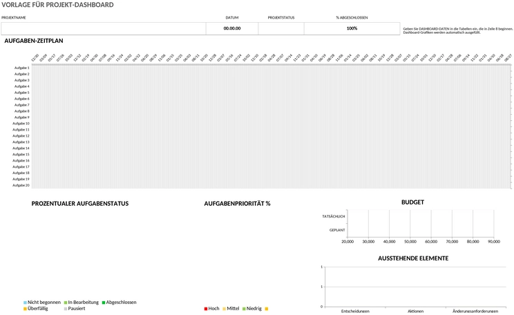 ic-projekt-dashboard-49749_de.png