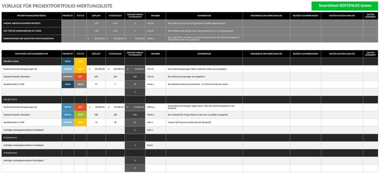 ic-projektportfolio-scorecard-49705_de.png