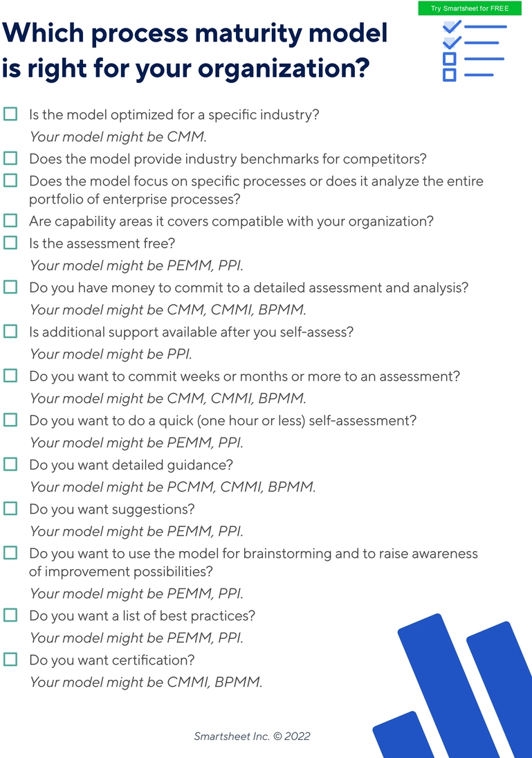 ic-prozess-reifegrad-modell-auswahl-checkliste-11574.png
