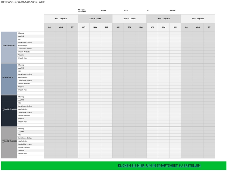 ic-releases-roadmap-vorlage-49368.png