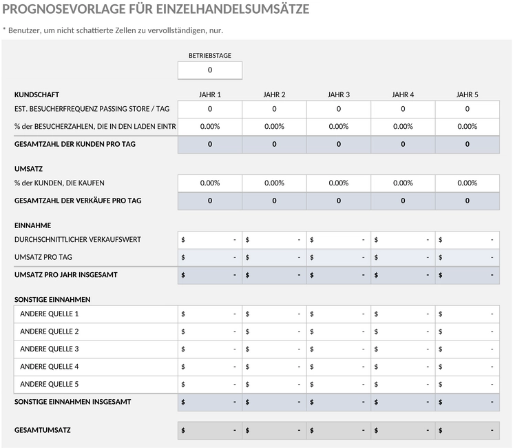 ic-retail-sales-forecast-vorlage-49060-de.png