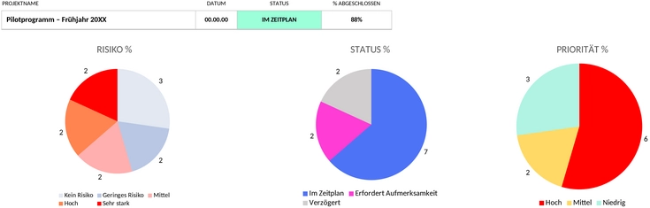 ic-risk-burndown-chart.png
