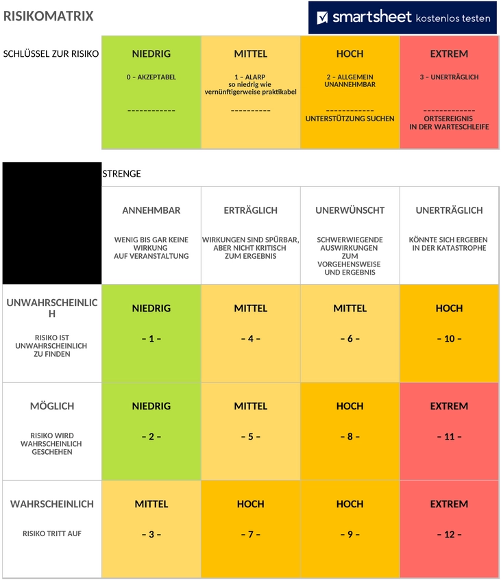 ic-risk-matrix.png