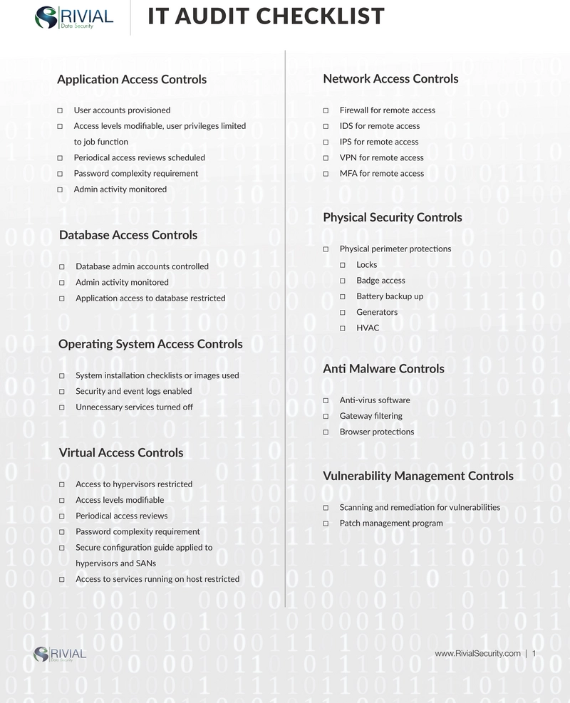 ic-riv-it-checkliste.png