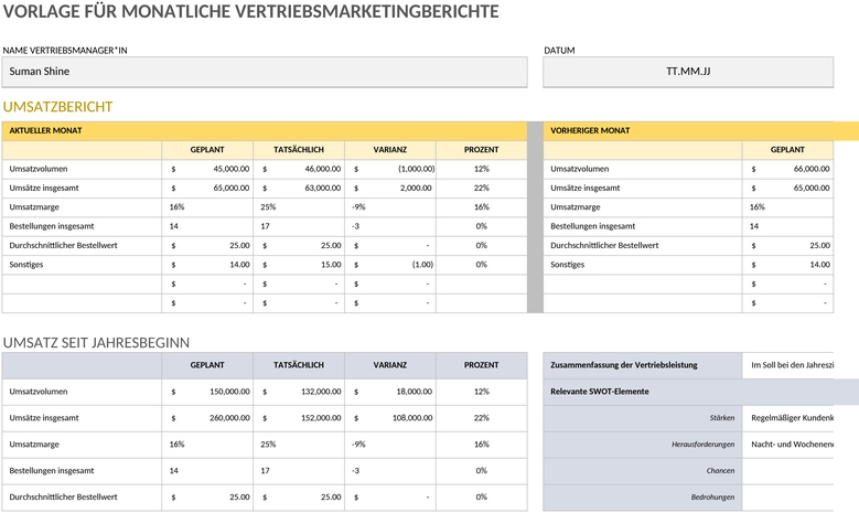 ic-sales-marketing-monatlicher-bericht-50176_de.png