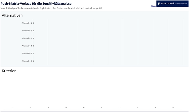 ic-sensitivitaetsanalyse-pugh-matrix-50088_template_de.png