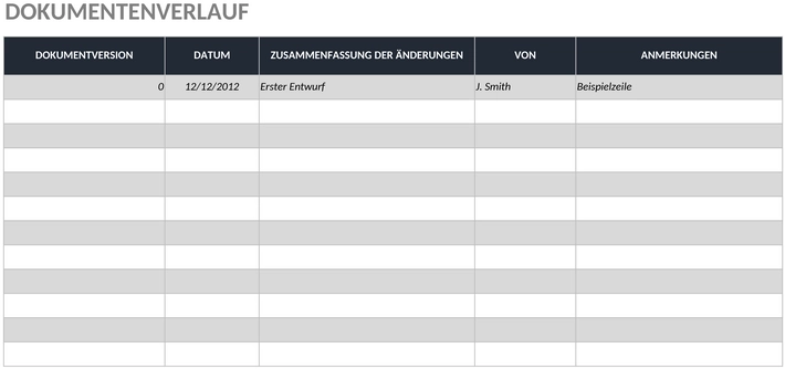 ic-software-gap-analyse-vorlage-9197.png