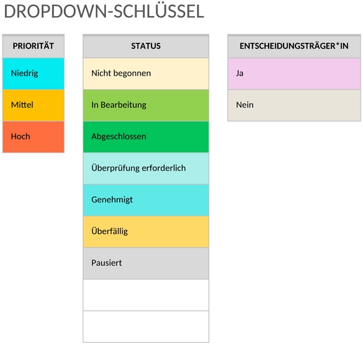 ic-stakeholder-management-template.png