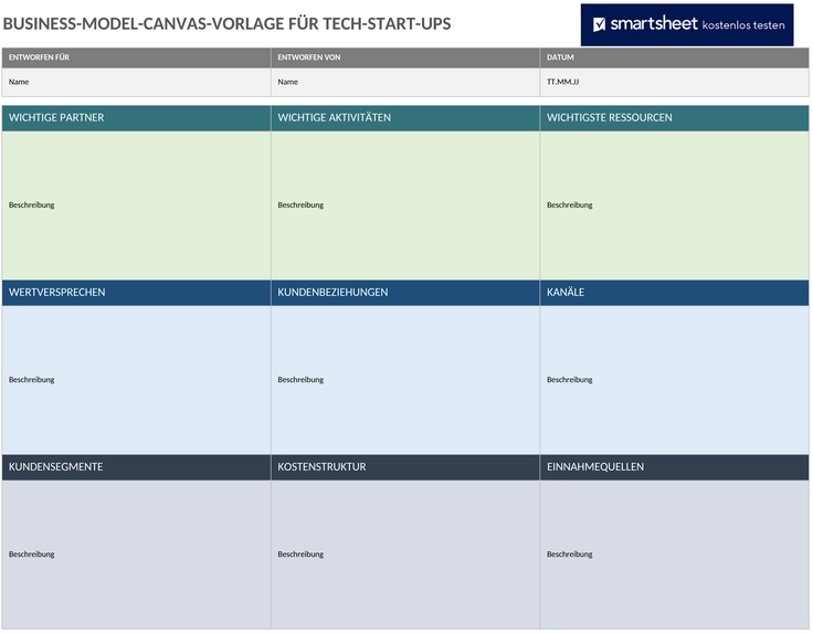 ic-tech-startup-model-canvas-vorlage.png