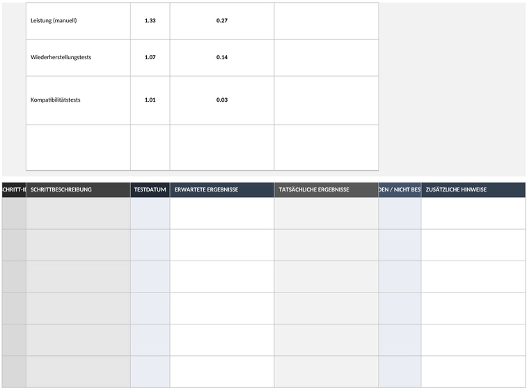 ic-testfall-punkt-schaetzung-template.png