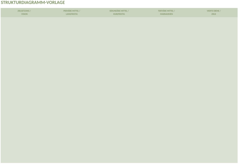 ic-tree-diagramm-visualisierung.png