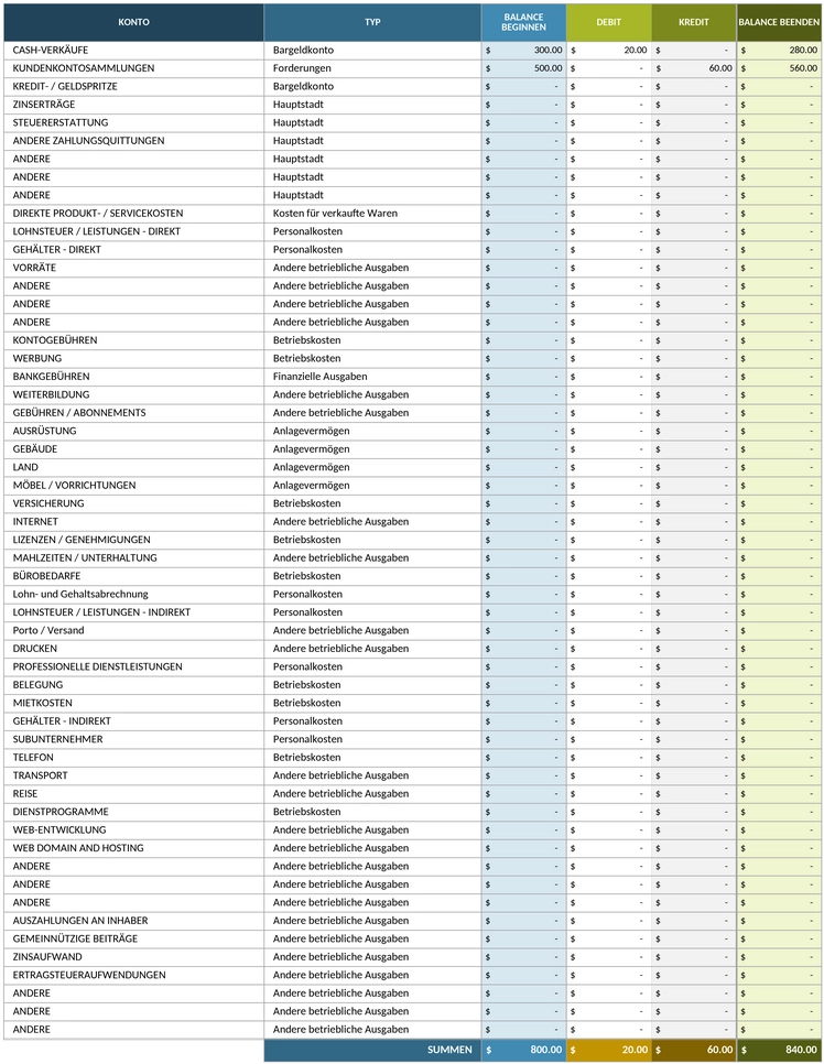 ic-trial-balance-arbeitsblatt-49070_de.png