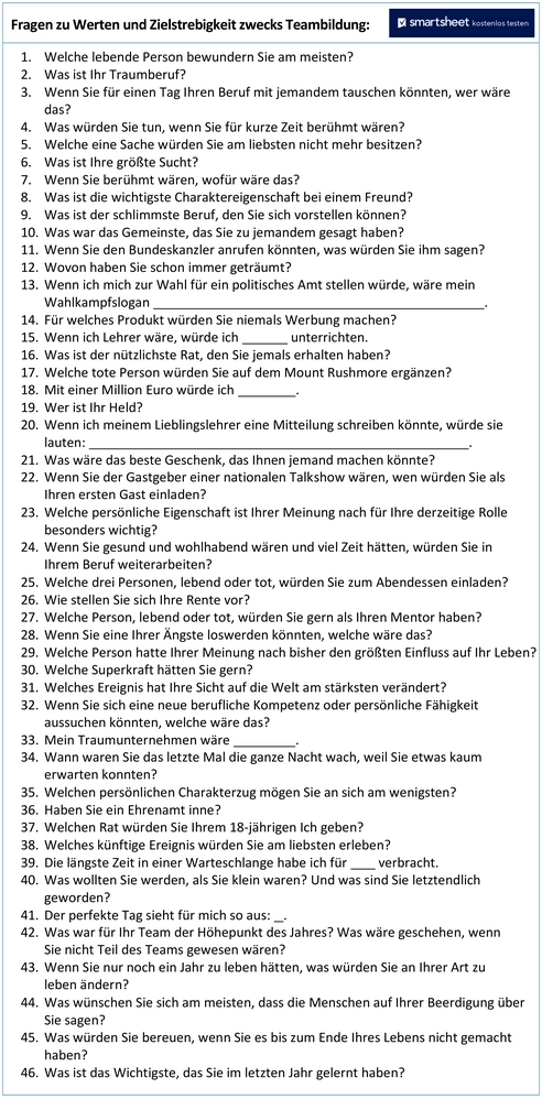 ic-values-sense-purpose-fragen-team-building.png