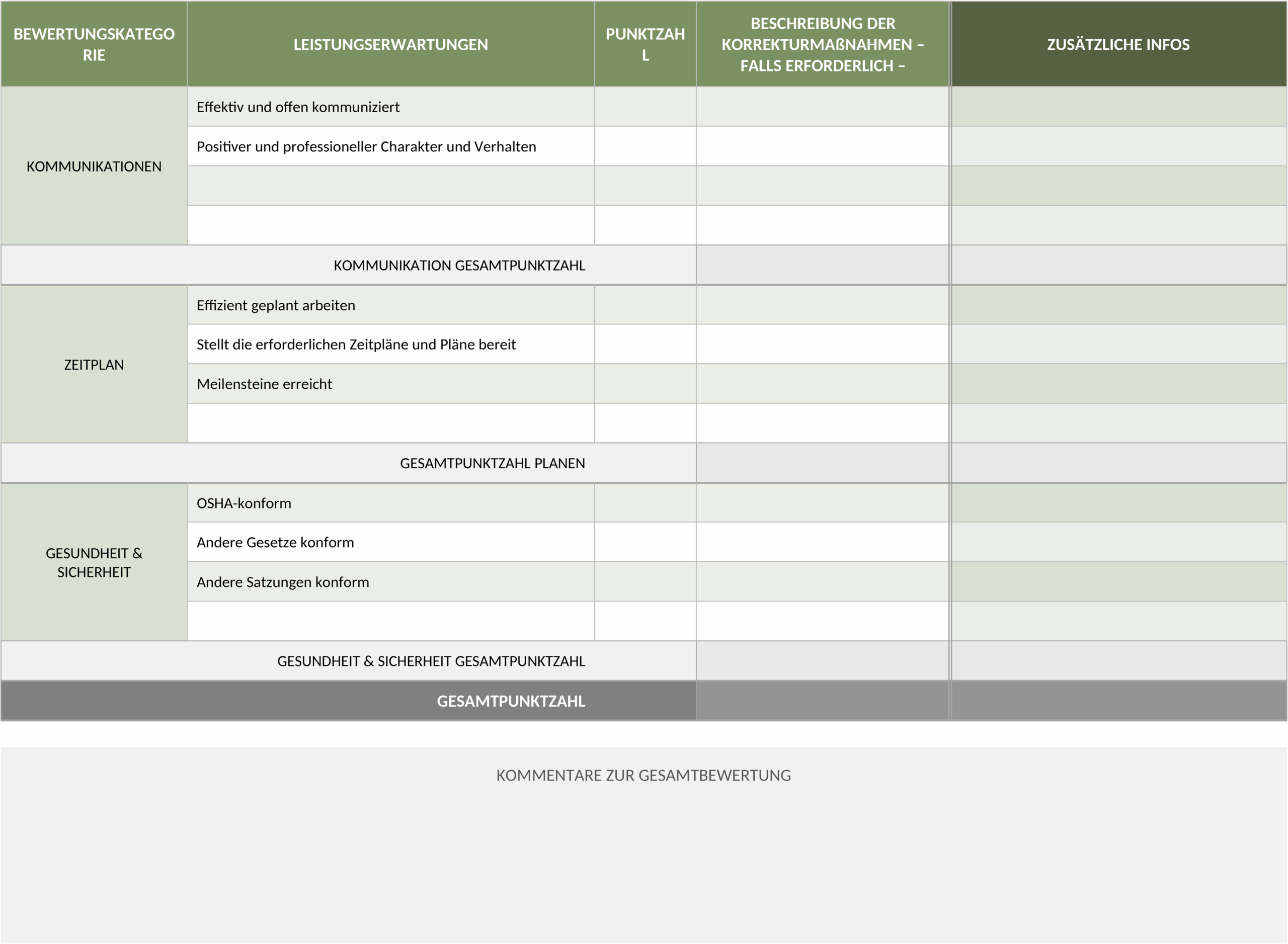 IC Vendor Evaluation Vorlage WORD