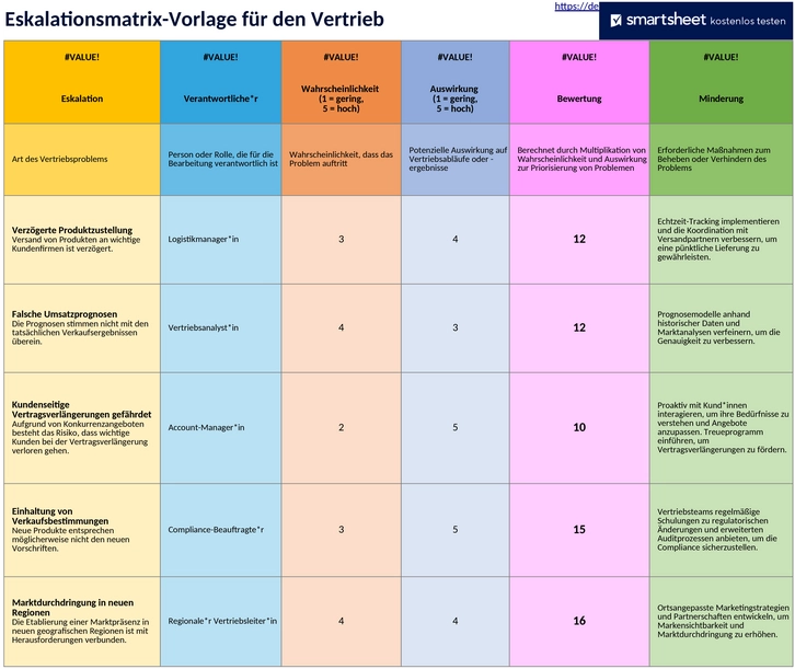 ic-verkauf-eskalationsmatrix-vorlage-50112.png