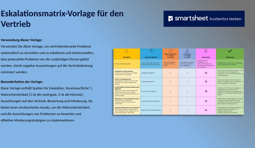 ic-vertriebs-eskalations-matrix-vorlage-50112-powerpoint-de.png