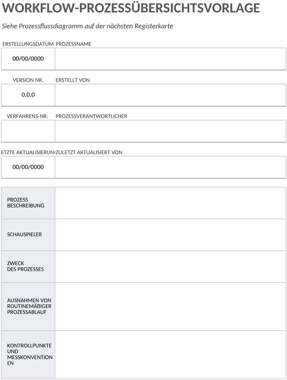ic-workflow-prozess-karte-49342_de.png