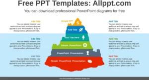iceberg-diagramm-powerpoint-vorlage