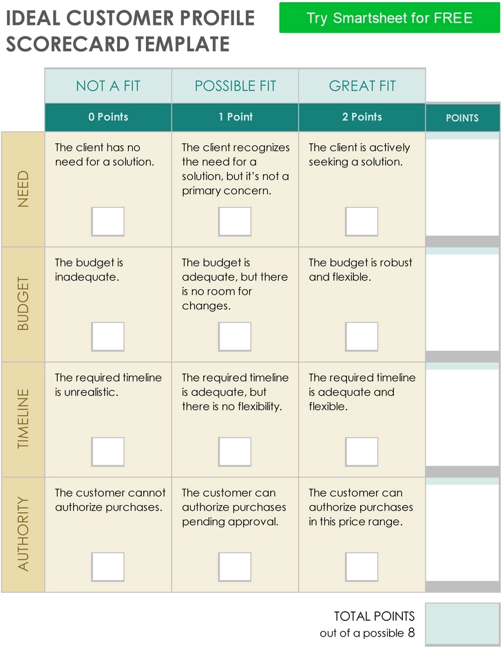 ideal-customer-profile-scorecard.png