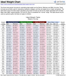 idealgewicht-pdf-vorlage-fuer-gesundheit-und-ernaehrung